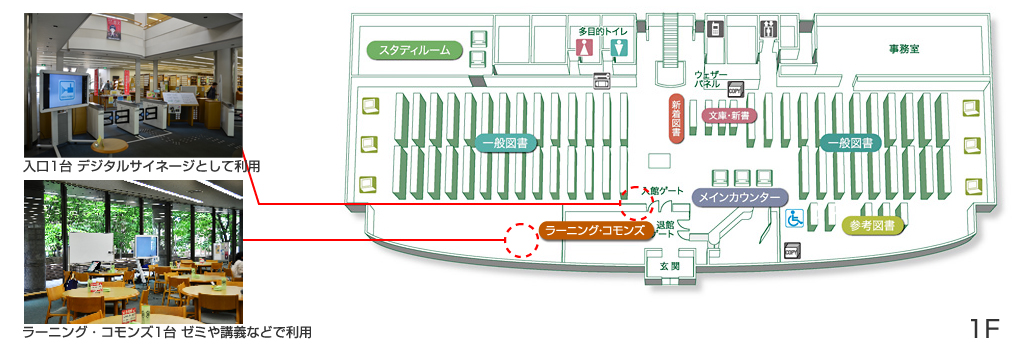 図書館1F