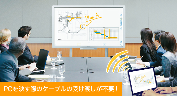 画像1：PCを映す際のケーブルの受け渡しが不要！