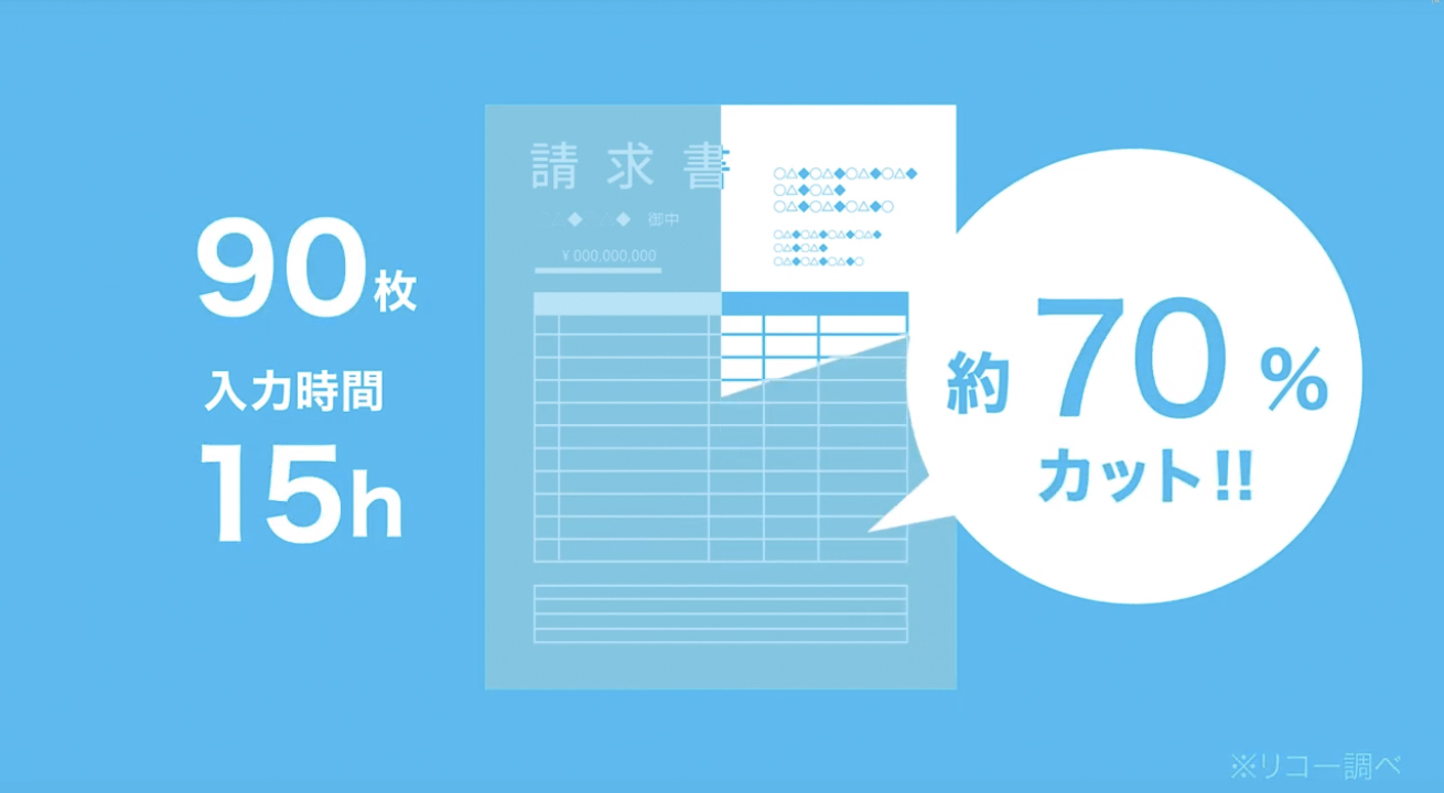 動画のサムネイル画像